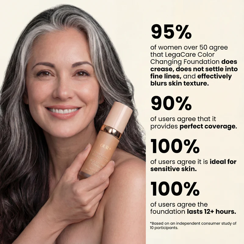 Changing Foundation-4-in-1 (Get Free Brush)