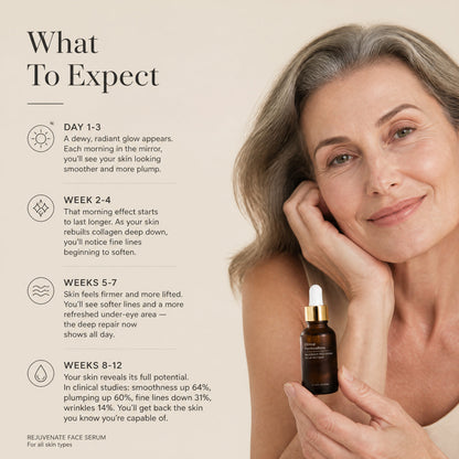 Tryourplus Face Serum
