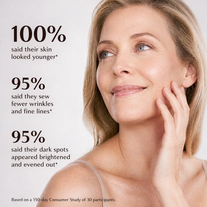 Tryourplus Face Serum