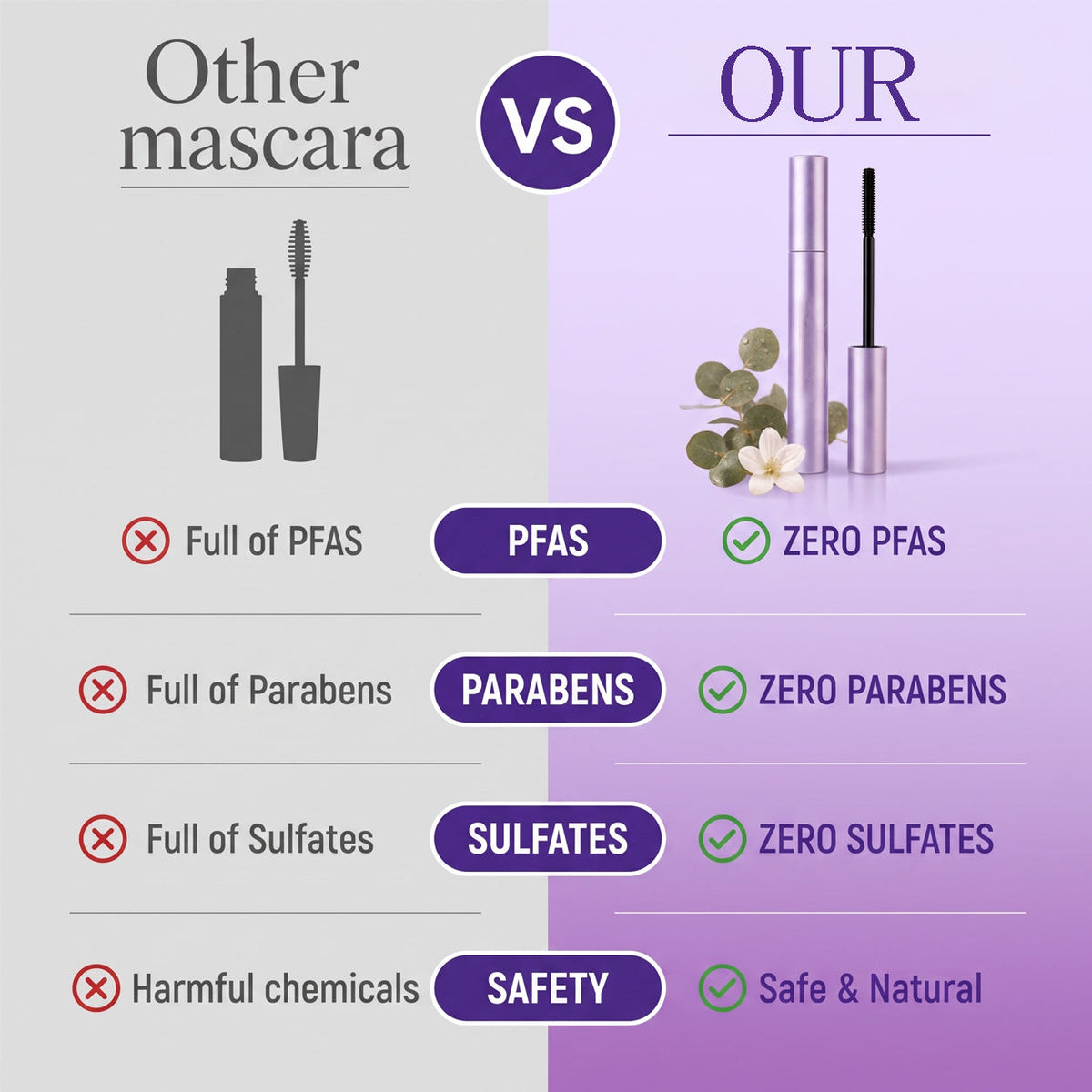 Tryourplus Mascara - For Mature Lashes